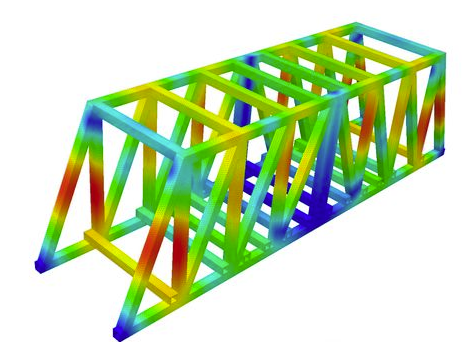 Finite Element analysis